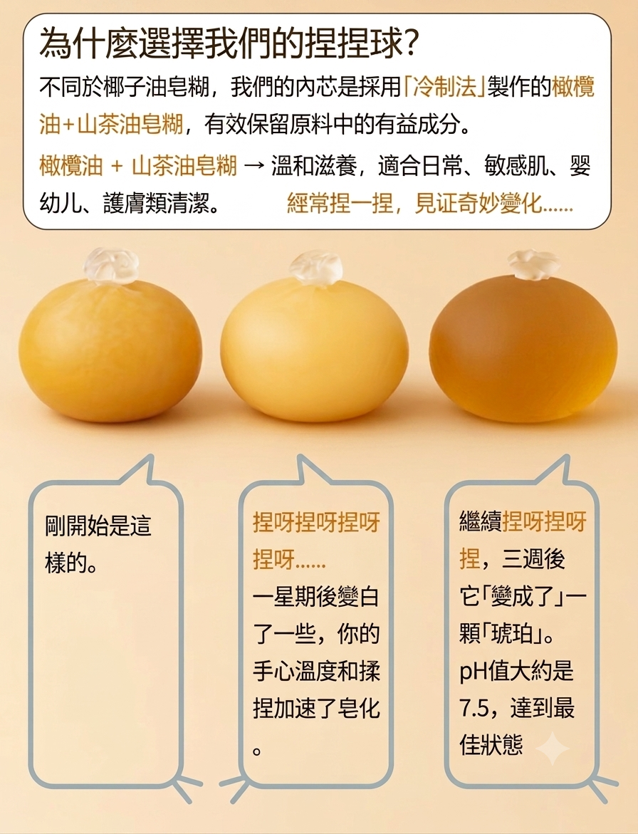捏捏球冷製橄欖皂(送起泡瓶)